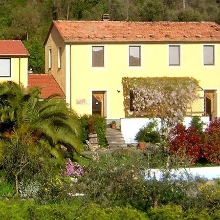 Il Giardino Degli Angeli