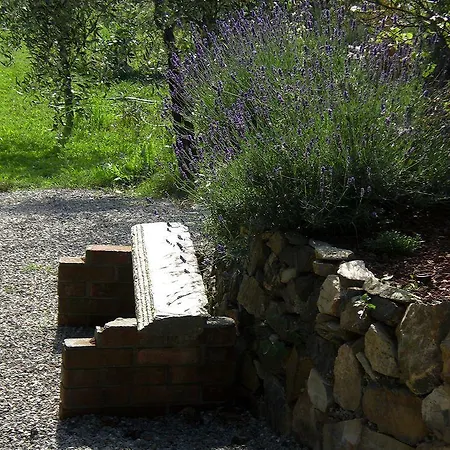 Bed & Breakfast Il Giardino Degli Angeli *