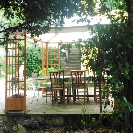 Il Giardino Degli Angeli فندق مبيت وإفطار