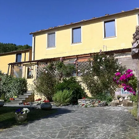 Il Giardino Degli Angeli Bed & Breakfast